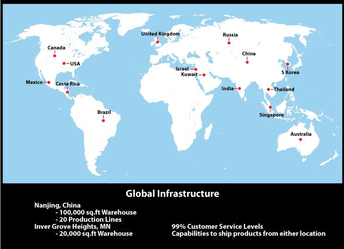 RP global infrastructure map